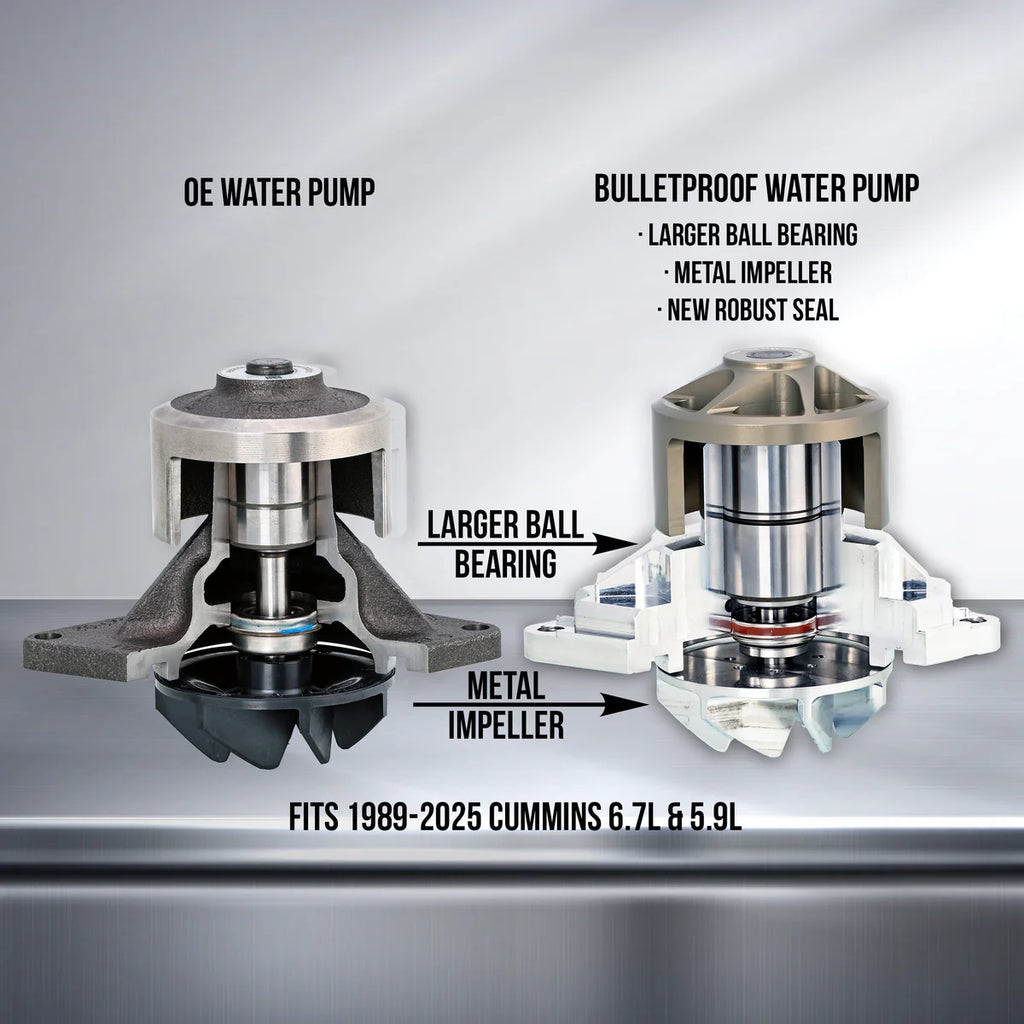 Bullet Proof Water Pump 90201228