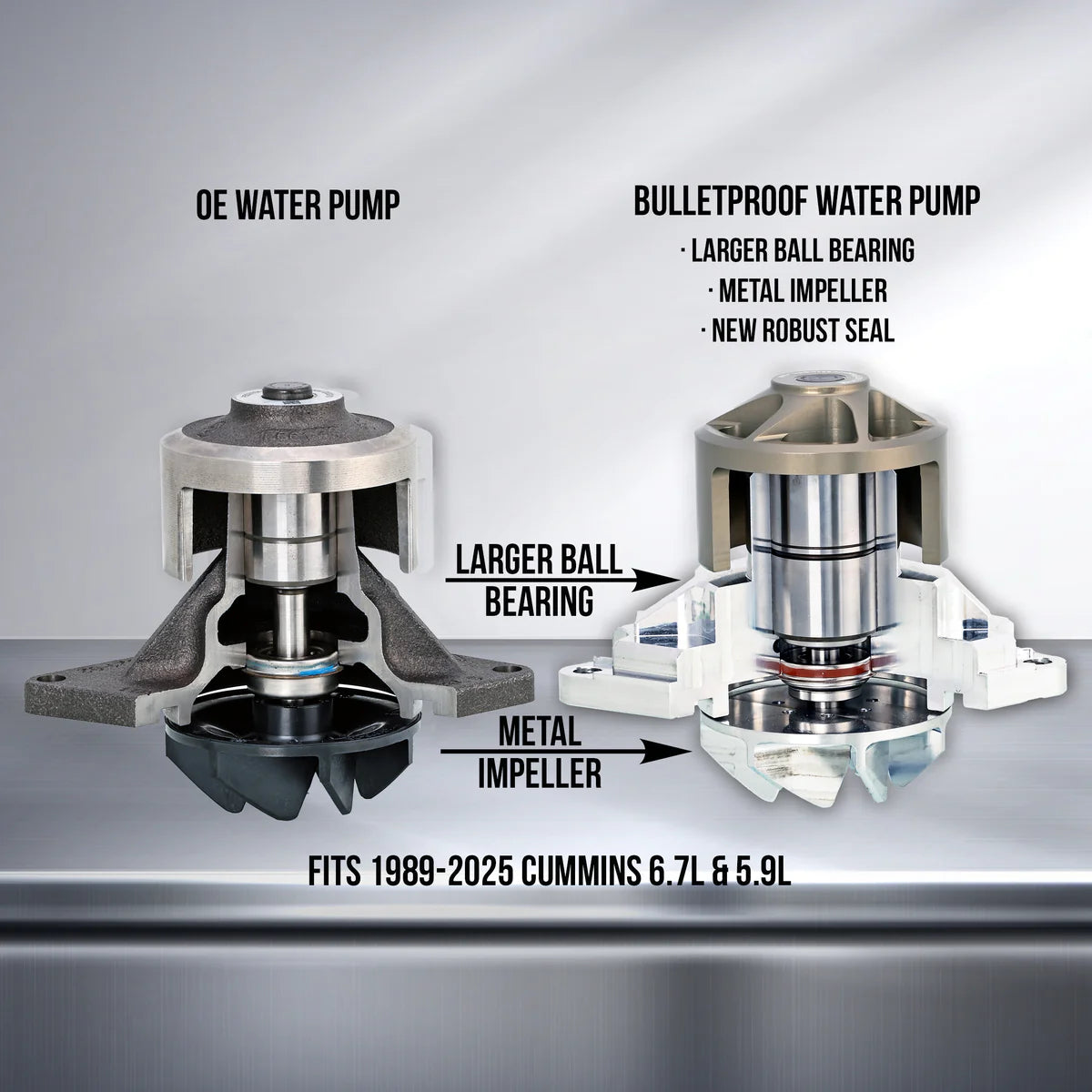 Bullet Proof Water Pump 90201228